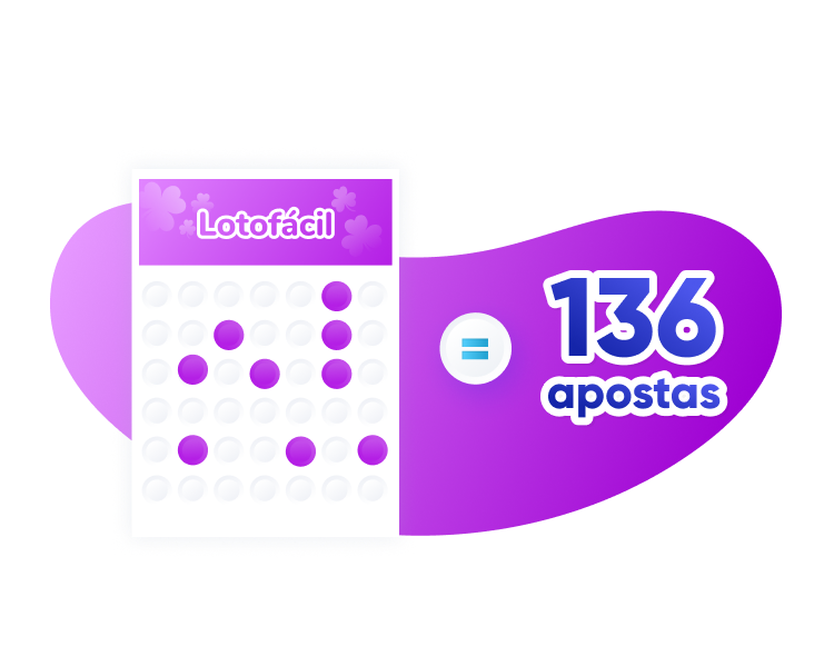 Ganhos multiplicados da Lotofácil Lotofácil